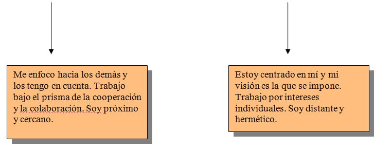 liderazgo-helena-casares